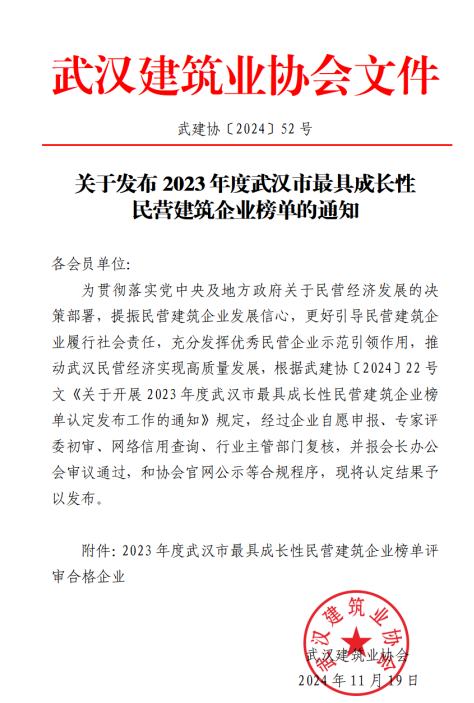 喜訊！天馬建設(shè)再獲多項(xiàng)榮譽(yù)